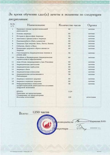 Образец приложения оборотная сторона (аттестационная работа) по программе Основы Аюрведы