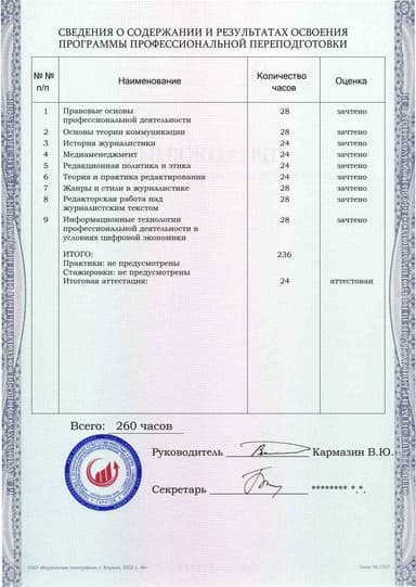 Образец приложения оборотная сторона (итоговое тестирование) по программе Редактор средств массовой информации