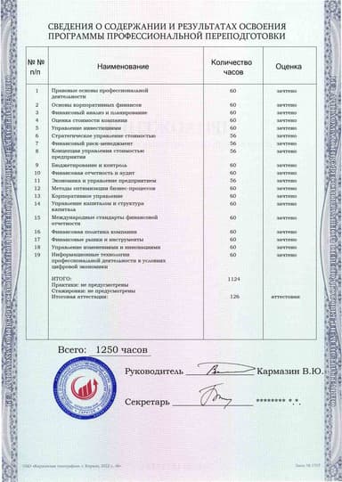Образец приложения оборотная сторона (итоговое тестирование) по программе Управление стоимостью компании