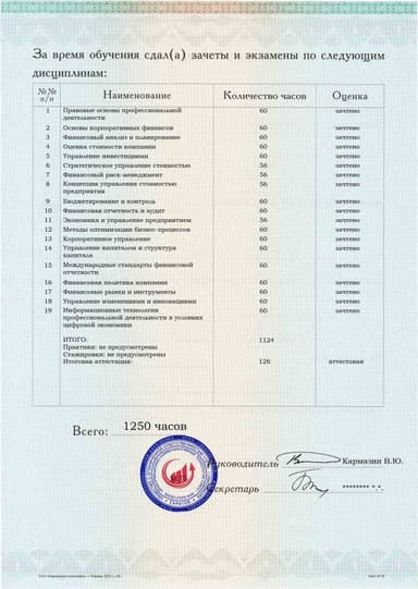 Образец приложения оборотная сторона (аттестационная работа) по программе Управление стоимостью компании