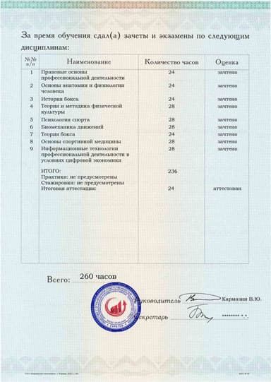 Образец приложения оборотная сторона (аттестационная работа) по программе Тренер по боксу