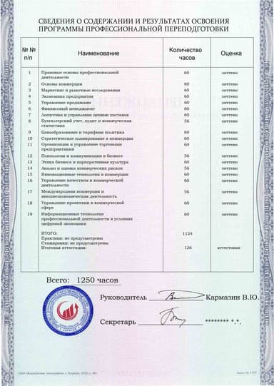Образец приложения оборотная сторона (итоговое тестирование) по программе Коммерция