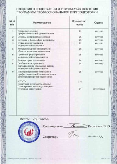 Образец приложения оборотная сторона (итоговое тестирование) по программе Медицинское право